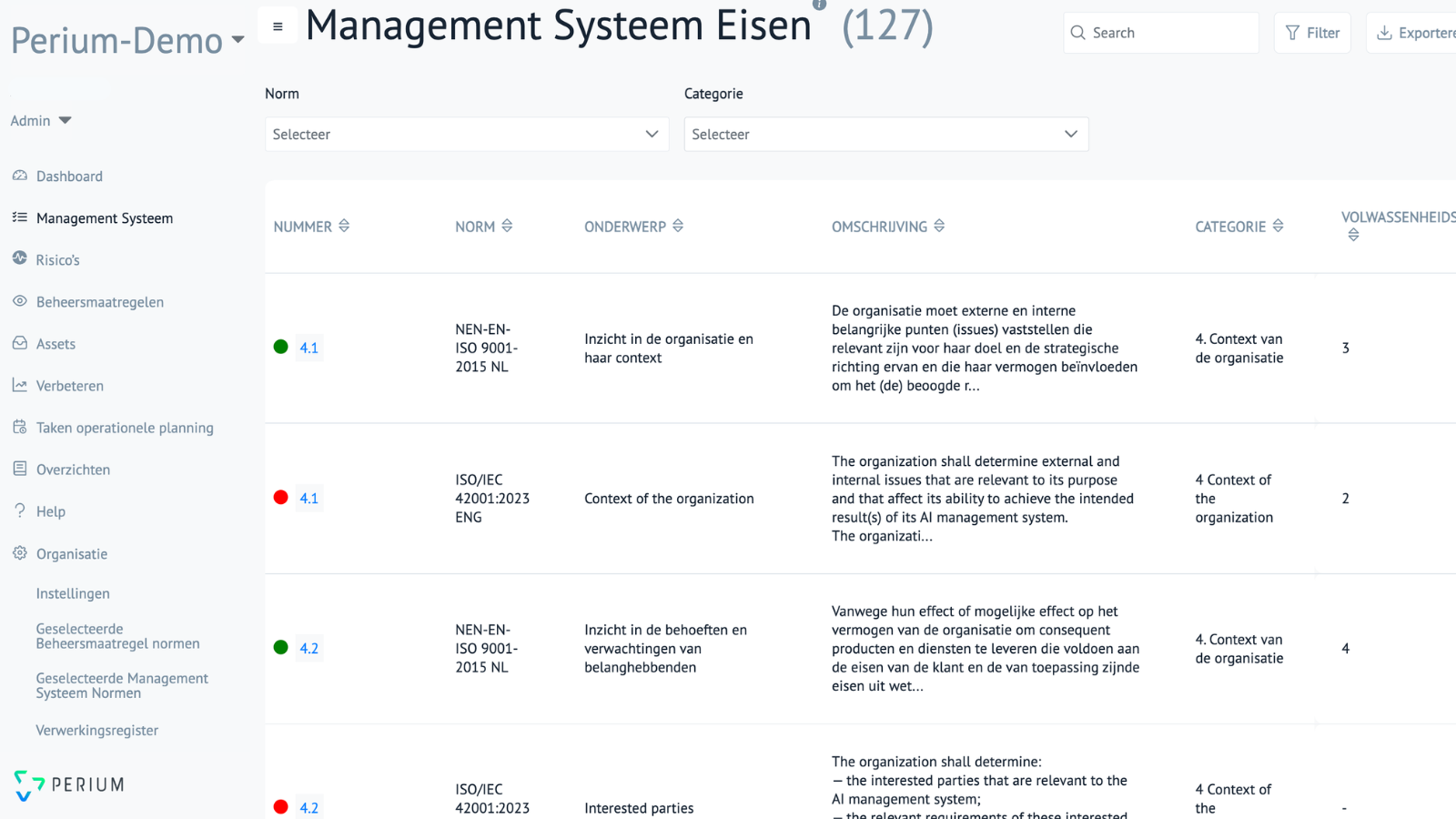 Perium Managementsysteem